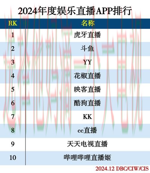 亚盈娱乐直播APP下载专区 亚盈娱乐直播APP下载专区