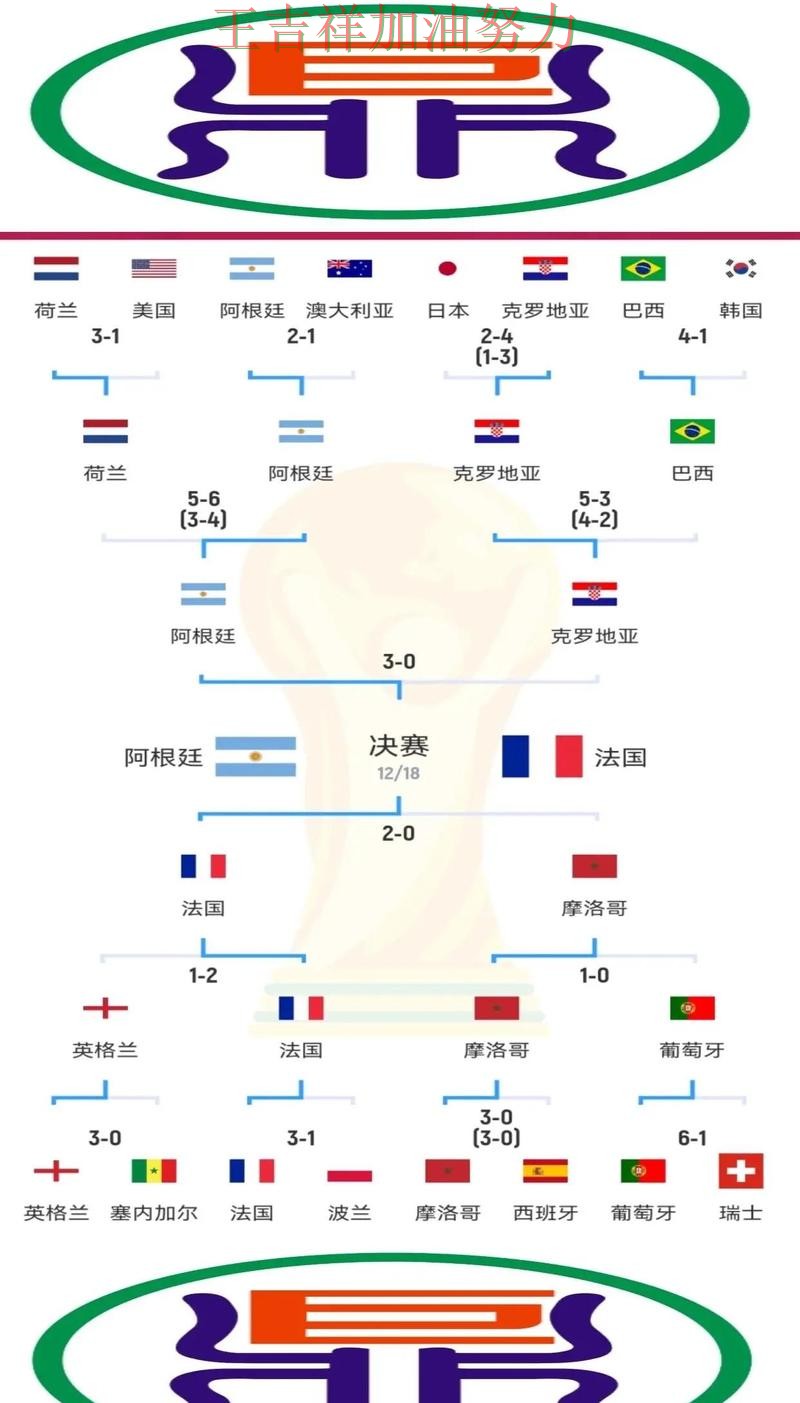 世界杯预选赛阵容变化盘点：凯尔特人主场取胜延续连胜势头