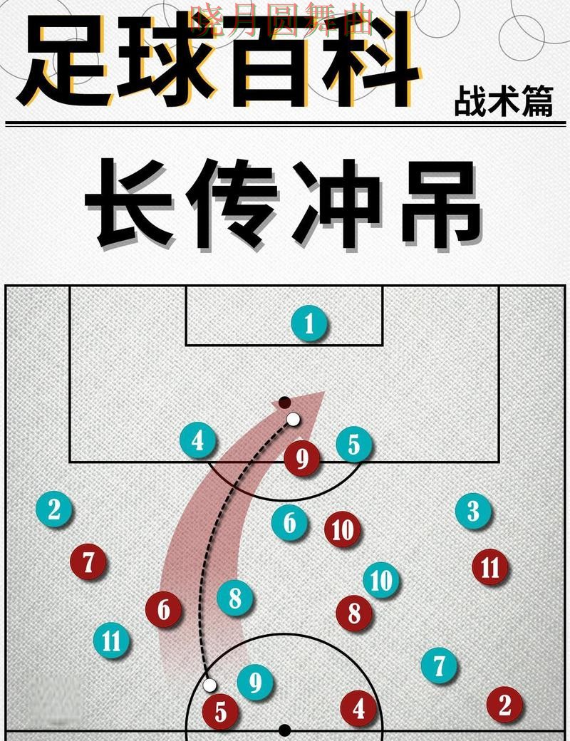 世界杯买球新手最容易踩的坑有哪些