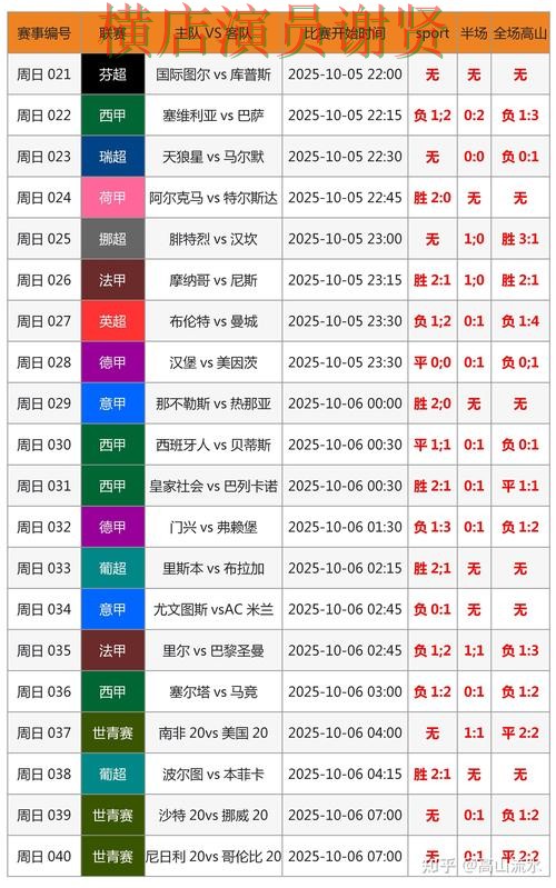 金年会世界杯投注网页入口与赛事预测分析