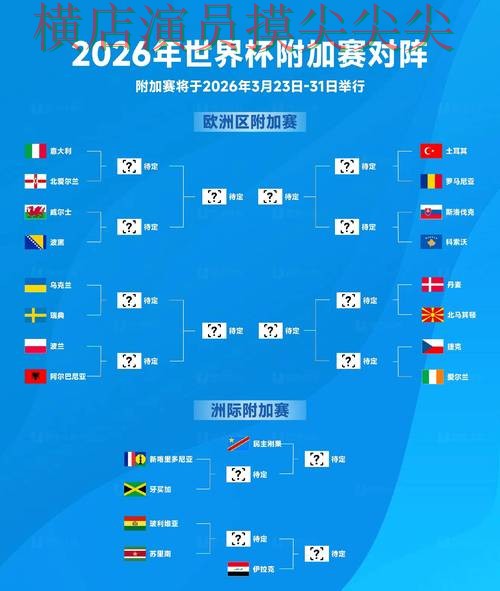 世界杯投注网站大全实测对比合集:覆盖安全入口+直播与入口方式 - World Cup 2026 世界杯投注网站大全实测对比合集:覆盖安全入口+直播与入口方式 - World Cup 2026