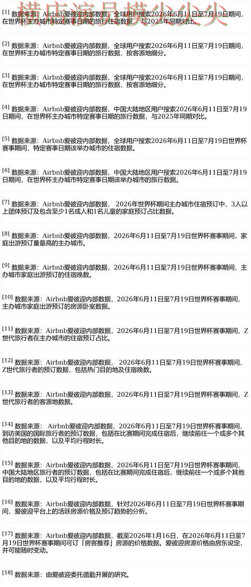 世界杯竞猜网站全面分析报告:速度测试+直播与实际体验总结 - 世界杯全球总决赛 世界杯竞猜网站全面分析报告:速度测试+直播与实际体验总结 - 世界杯全球总决赛