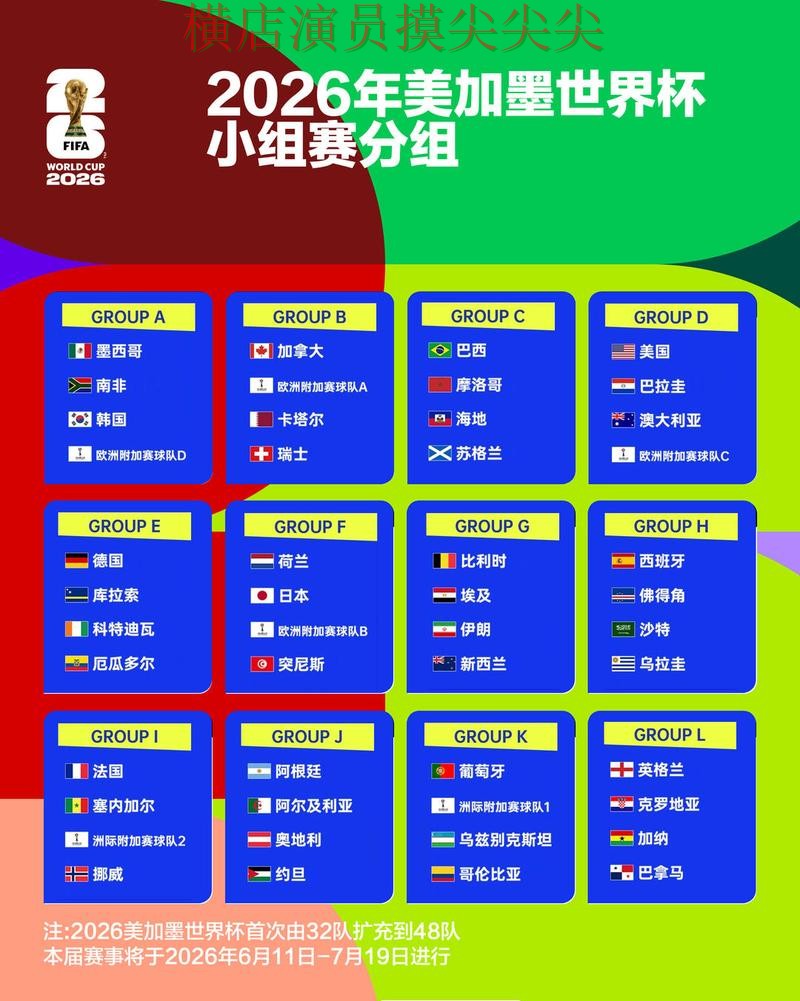 新手必看:世界杯竞猜平台数据分析+直播详解 + FIFA World Cup 2026 新手必看:世界杯竞猜平台数据分析+直播详解 + FIFA World Cup 2026