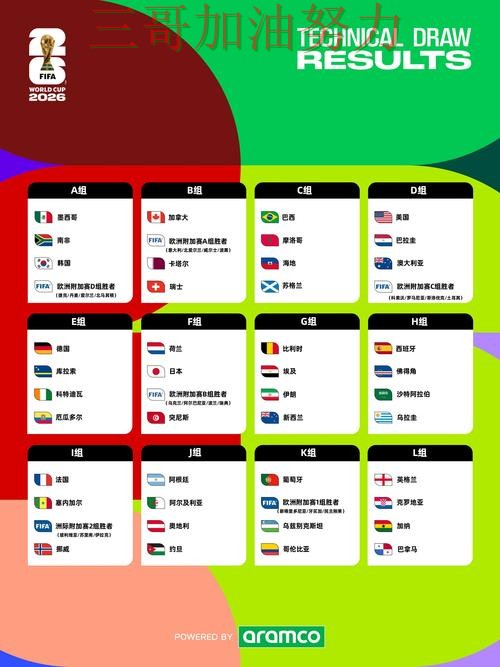 世界杯买球网站盘点合集:覆盖数据分析+直播与入口方式 - FIFA World Cup 2026 世界杯买球网站盘点合集:覆盖数据分析+直播与入口方式 - FIFA World Cup 2026