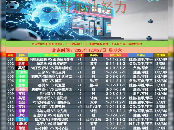 世界杯竞猜平台哪个好?围绕数据分析+直播体验做一次解析(世界杯官方信息) 世界杯竞猜平台哪个好?围绕数据分析+直播体验做一次解析(世界杯官方信息)